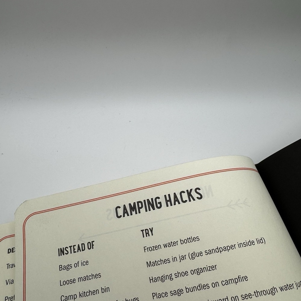 The Camping Log Book Camping Journal Summer Camping Essential - Picture 8 of 10